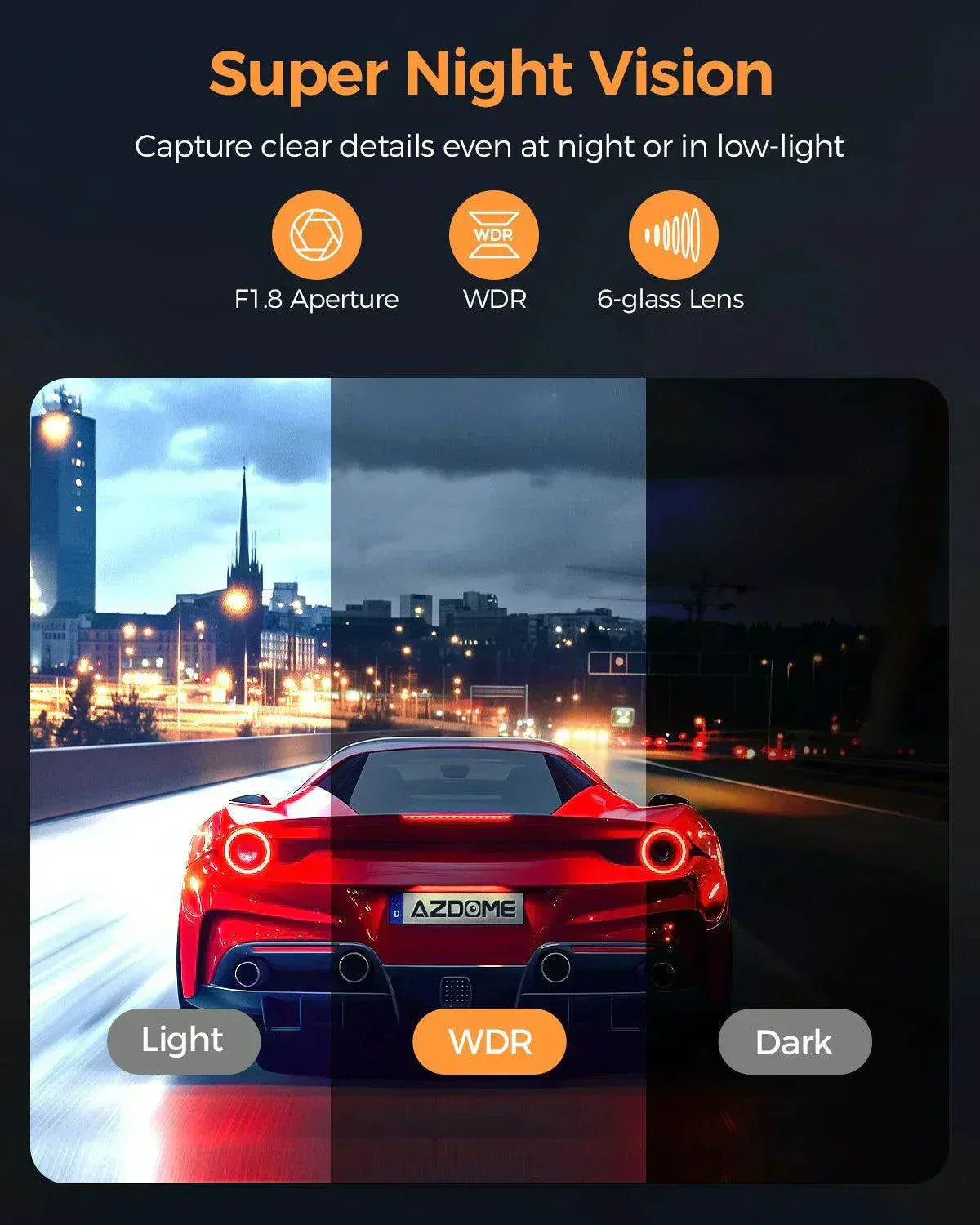 AZDOME M17 Pro Dual Dash Cam | Front & Rear with Time Lapse & App Control