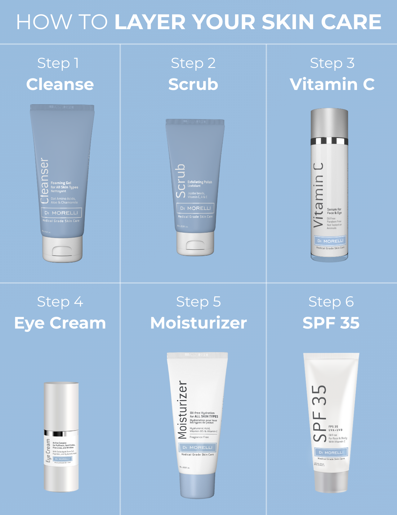 Moisturizer for All Skin Types